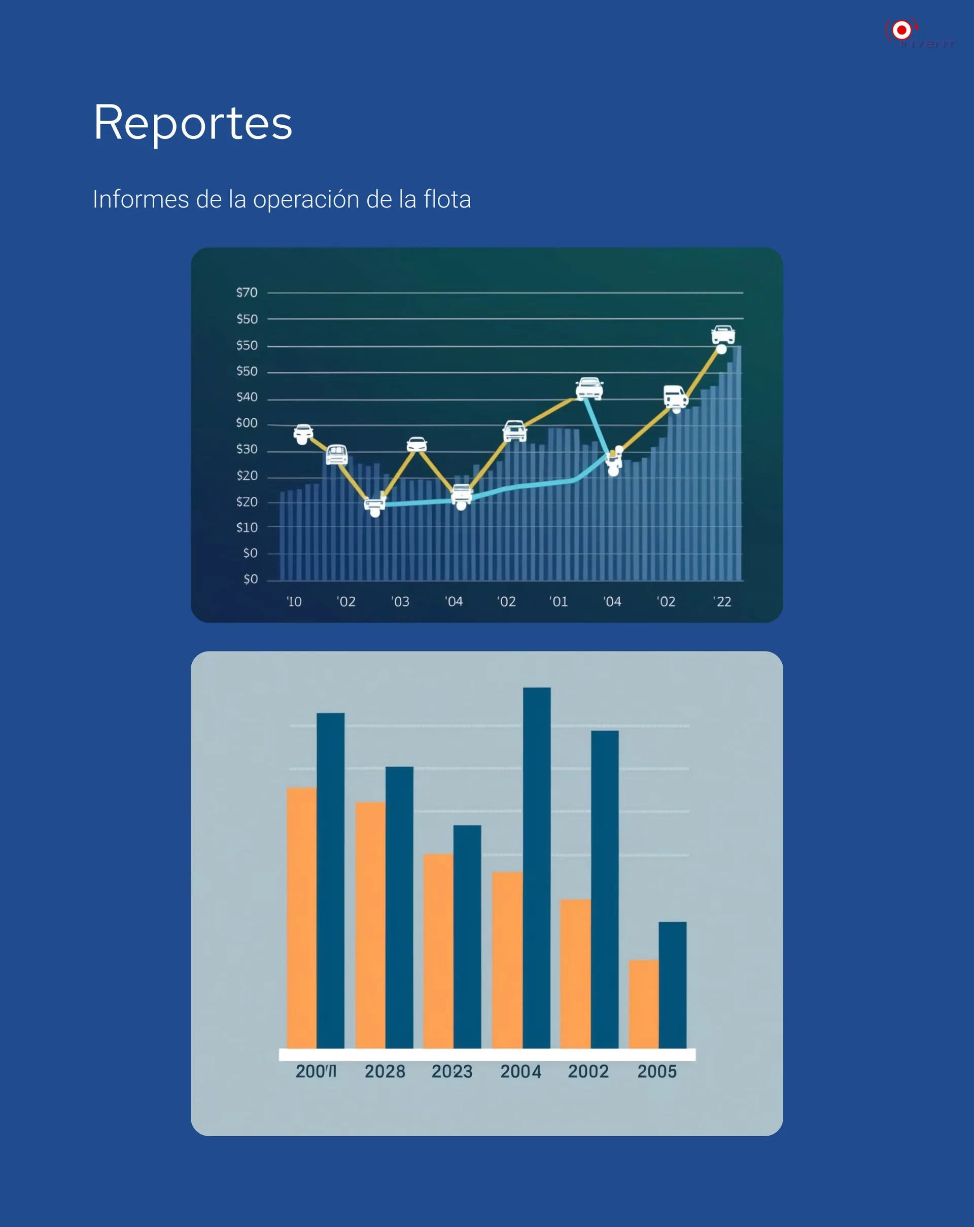 Reportes